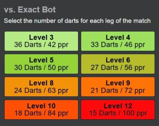 Exact Bot