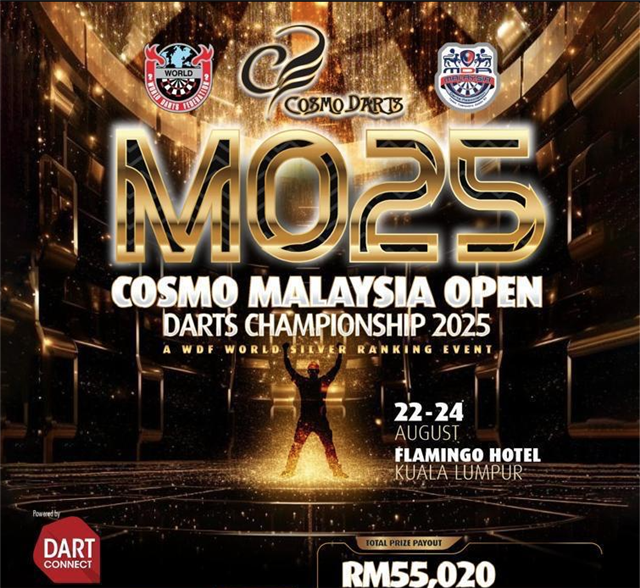 Malaysia Open