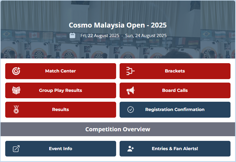 DCTV Malaysia Open