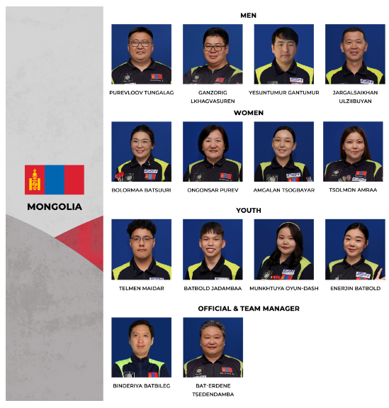 Team Mongolia