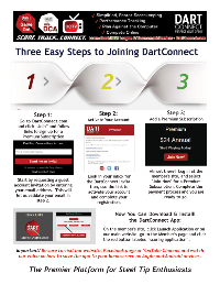3 Easy Steps to Joining DartConnect