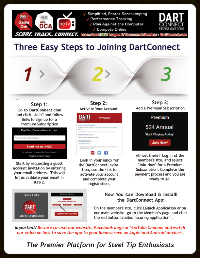 3 Easy Steps to Joining DartConnect