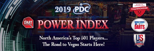 PDC Power Index