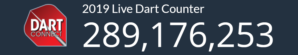 Dart Counter Contest