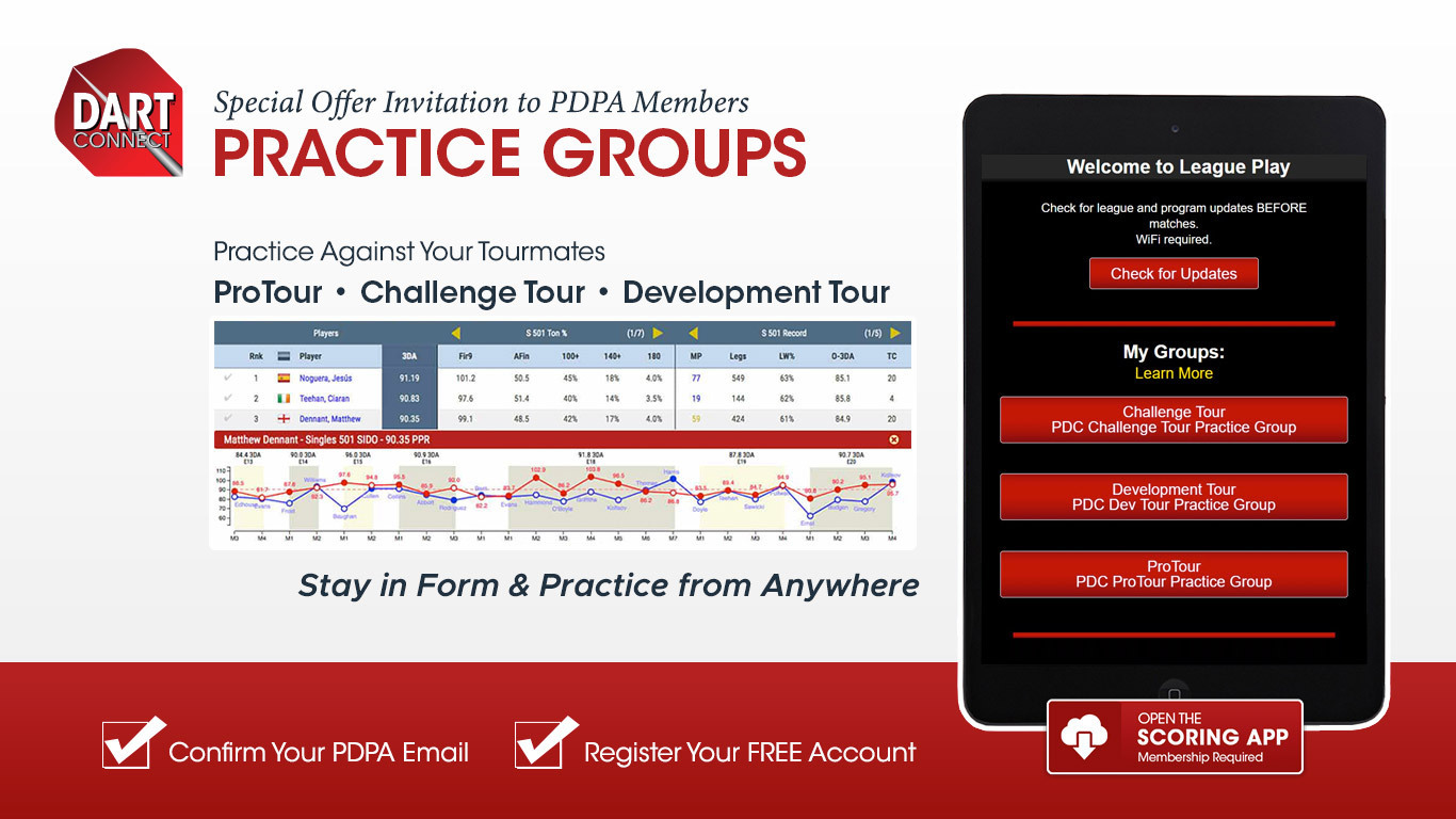 PDC Practice Group Leaderboards