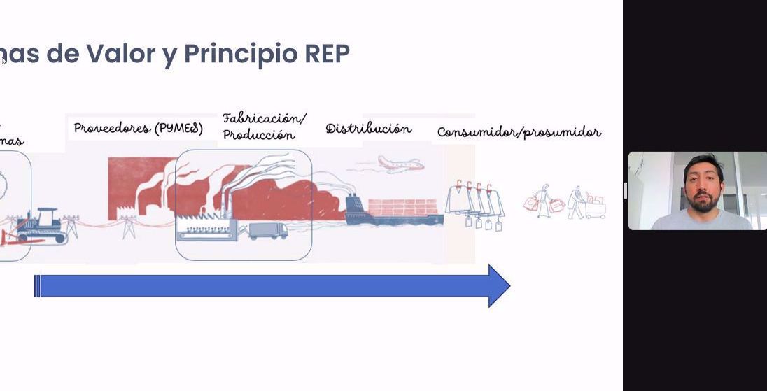 comunicacion@redceres.org