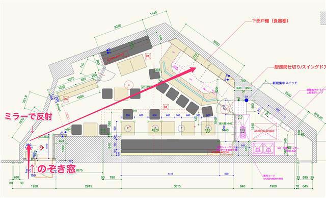 金山ほしあかり