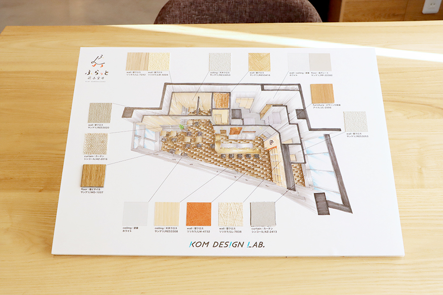 マテリアルボード