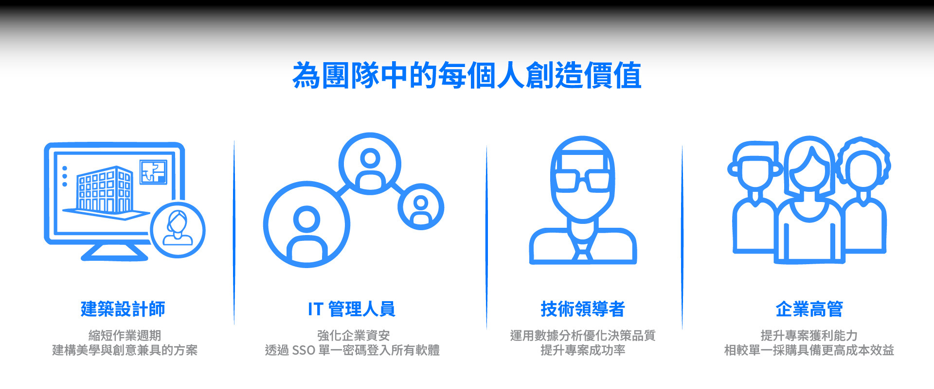 ���ζ��гy����