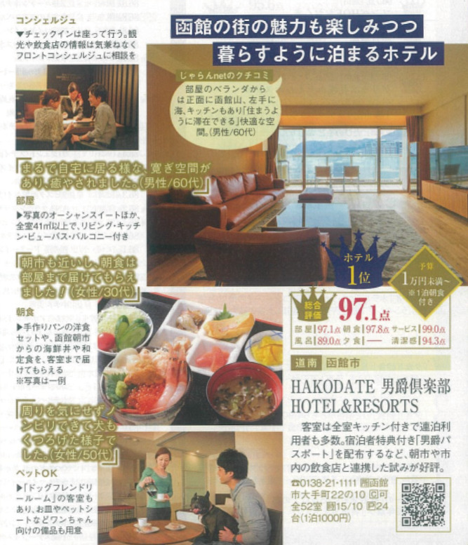 アンケートに回答