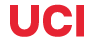 UCI. Hipotecas para vivir