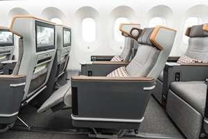neue Premium Economy Class von EVA Air