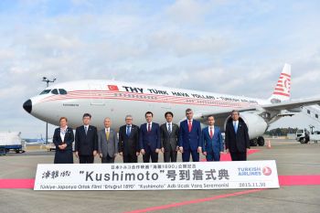 Turkish Airlines in Japan