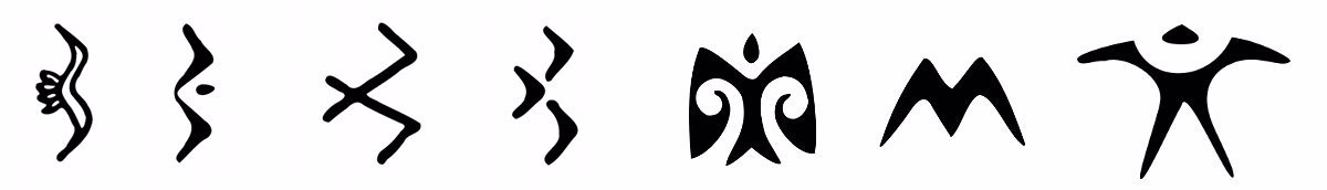Birds Polynesian tattoo symbols